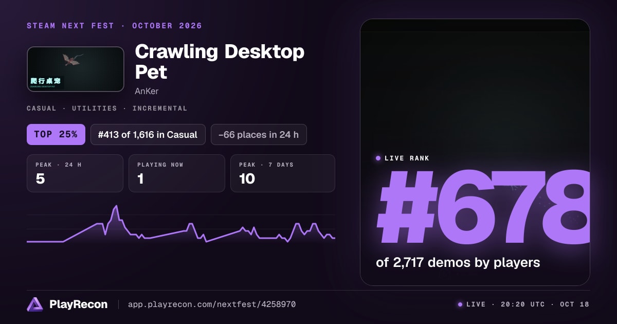 Crawling Desktop Pet in Steam Next Fest