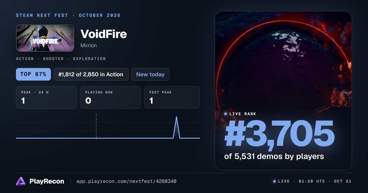 VoidFire in Steam Next Fest