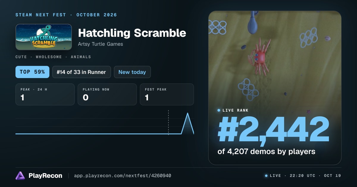 Hatchling Scramble на Steam Next Fest