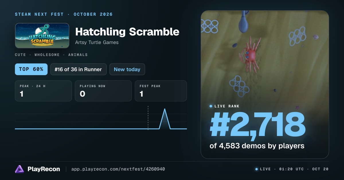 Hatchling Scramble allo Steam Next Fest