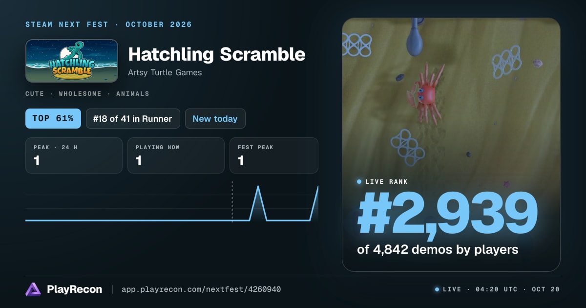Hatchling Scramble au Steam Next Fest