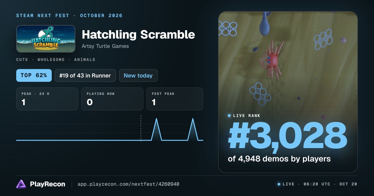 Hatchling Scramble en el Steam Next Fest