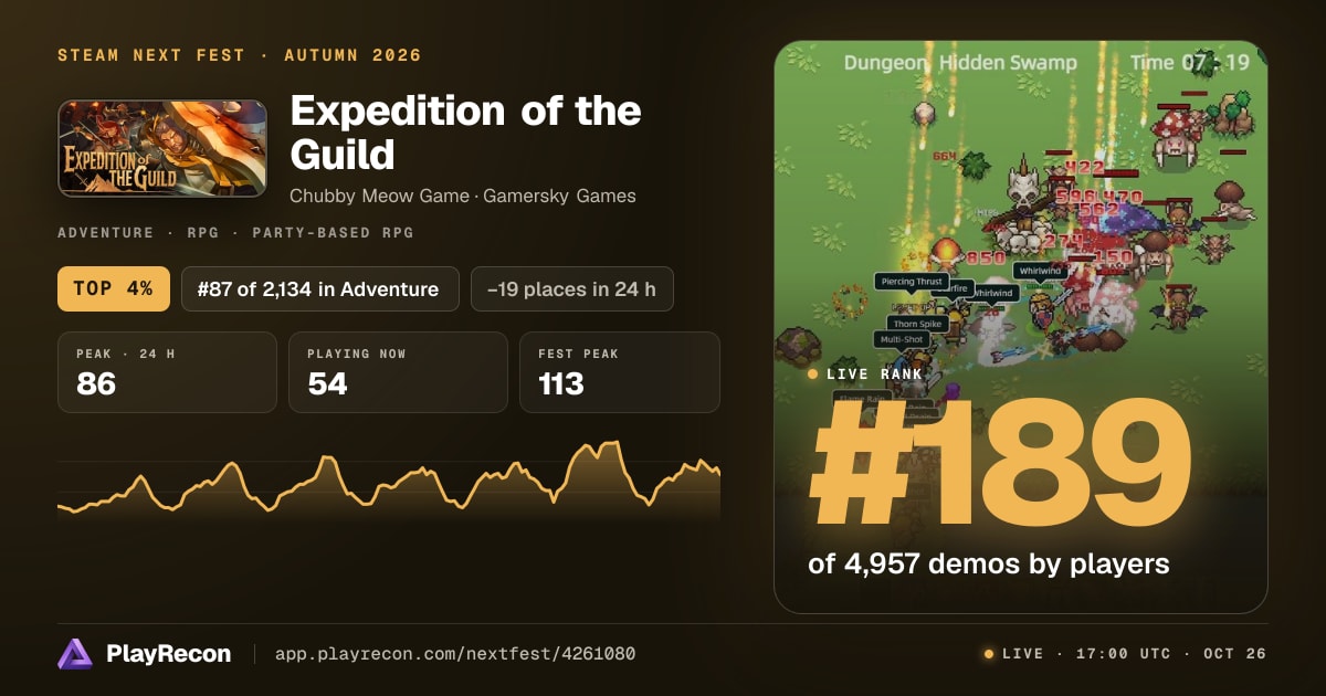 Expedition of the Guild in Steam Next Fest
