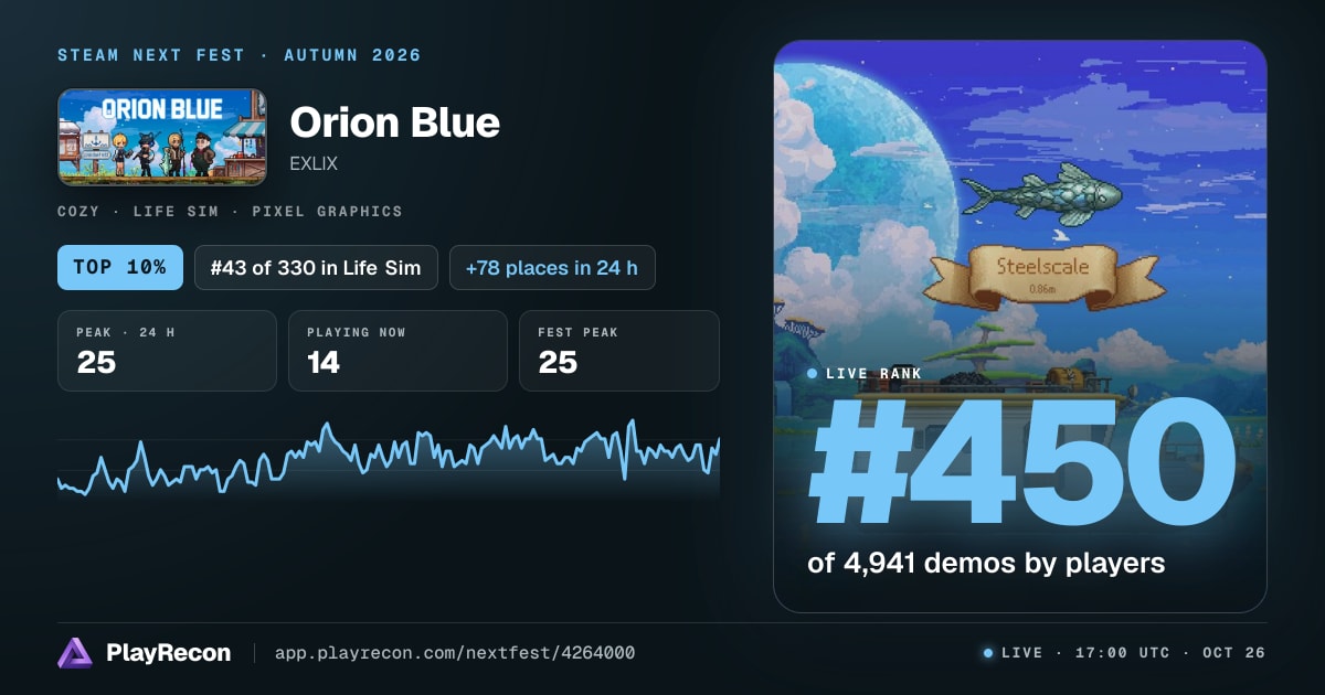 Orion Blue im Steam Next Fest