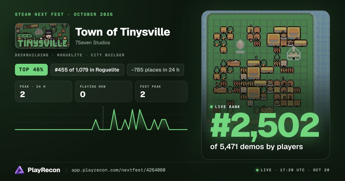 Town of Tinysville allo Steam Next Fest