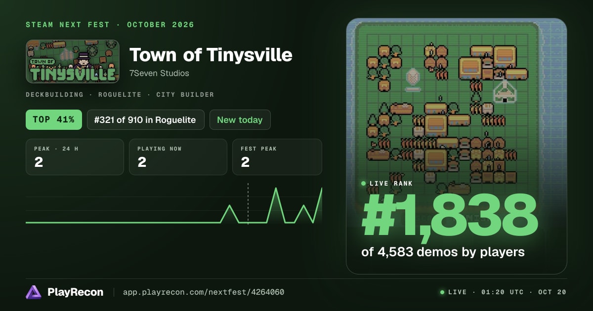 Town of Tinysville im Steam Next Fest