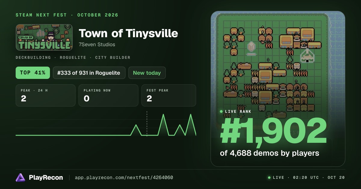 Town of Tinysville en el Steam Next Fest