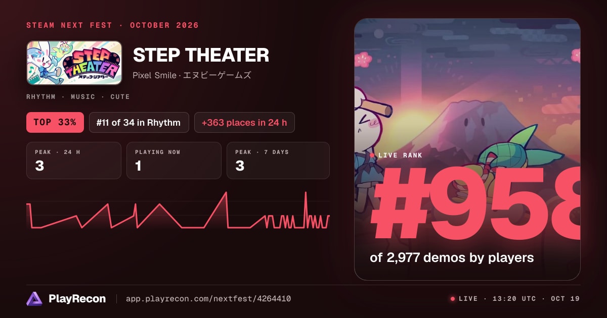 STEP THEATER au Steam Next Fest
