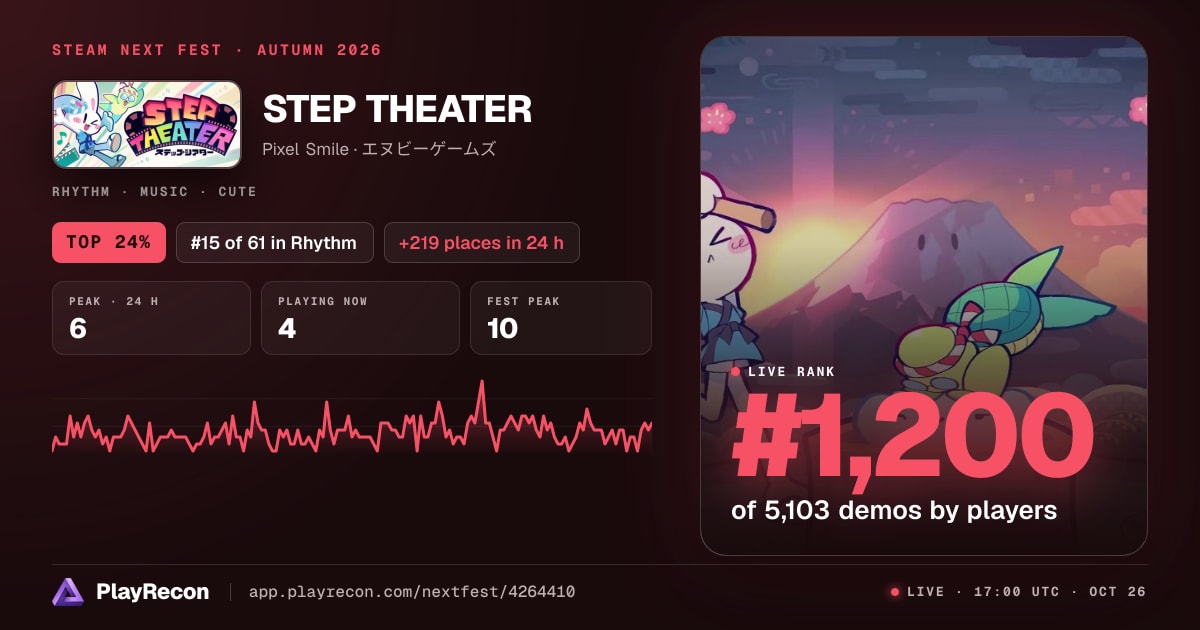 STEP THEATER im Steam Next Fest