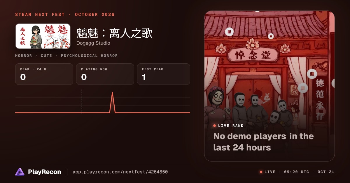 魑魅：离人之歌 im Steam Next Fest
