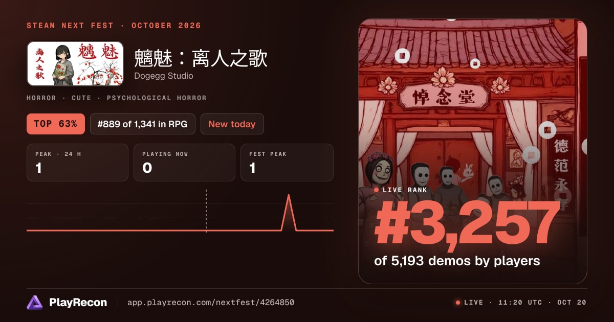 魑魅：离人之歌 in Steam Next Fest