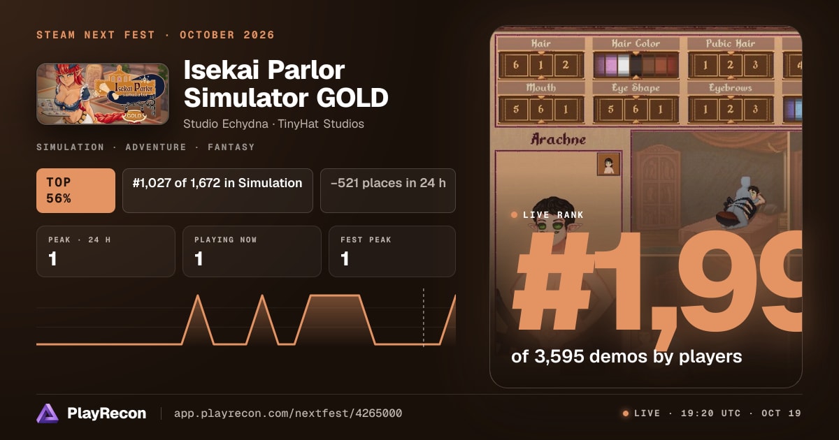 Isekai Parlor Simulator GOLD allo Steam Next Fest