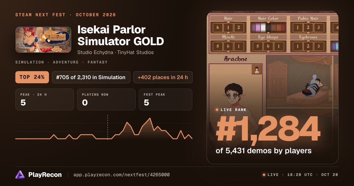 Isekai Parlor Simulator GOLD in Steam Next Fest
