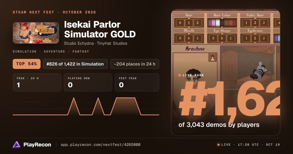 Isekai Parlor Simulator GOLD au Steam Next Fest