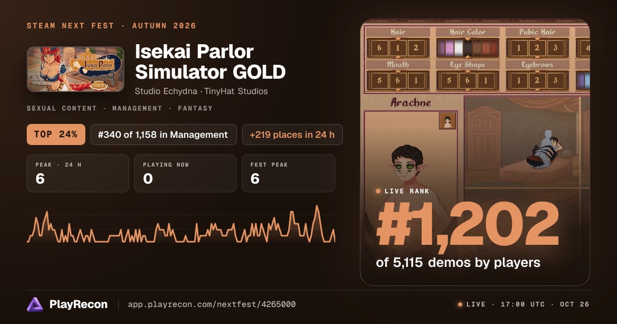 Isekai Parlor Simulator GOLD in Steam Next Fest
