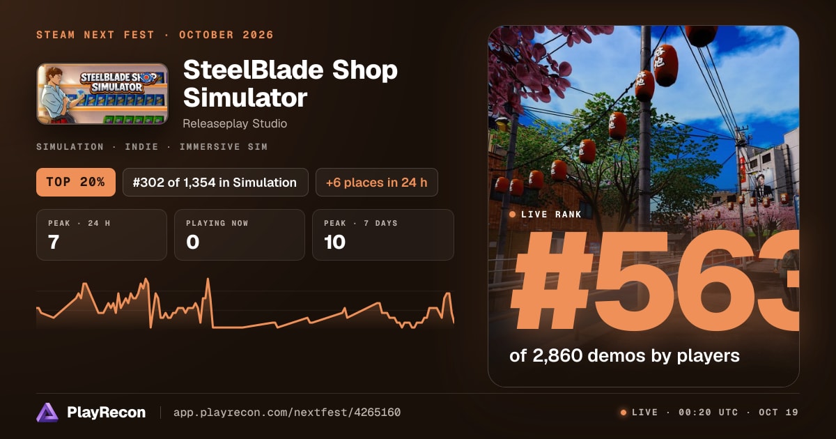 SteelBlade Shop Simulator in Steam Next Fest