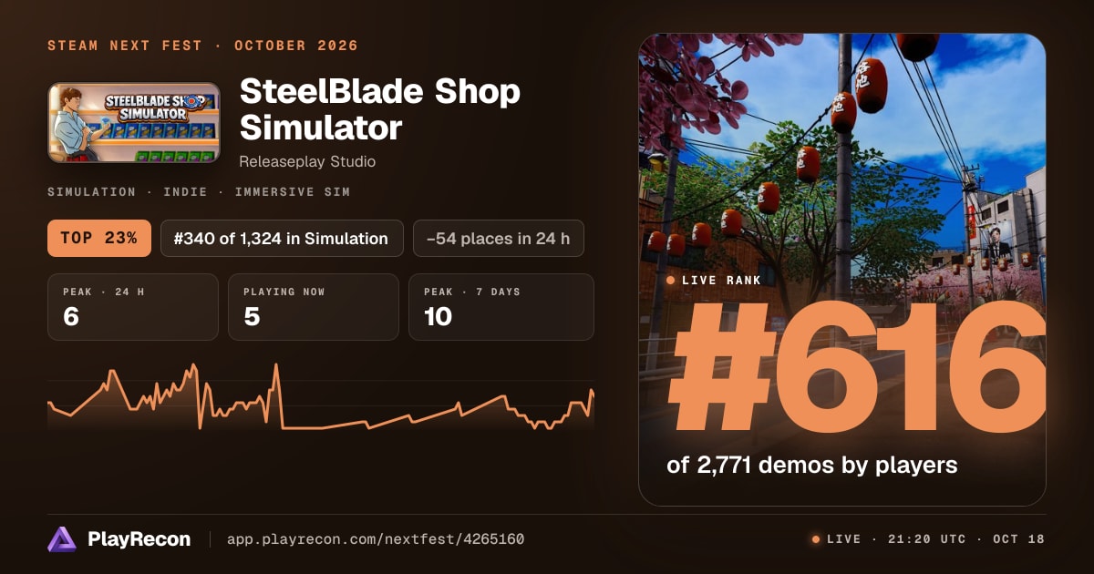 SteelBlade Shop Simulator en el Steam Next Fest