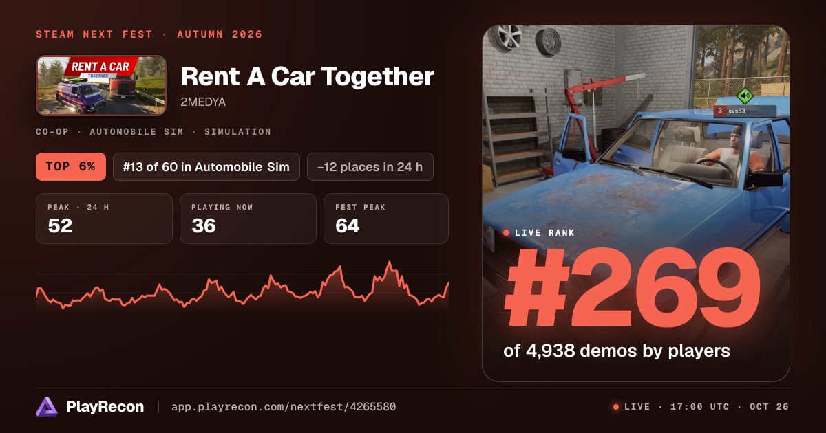Rent A Car Together на Steam Next Fest