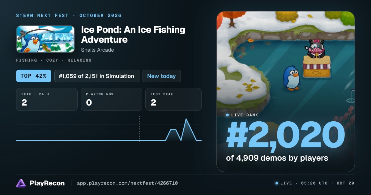Ice Pond: An Ice Fishing Adventure in Steam Next Fest