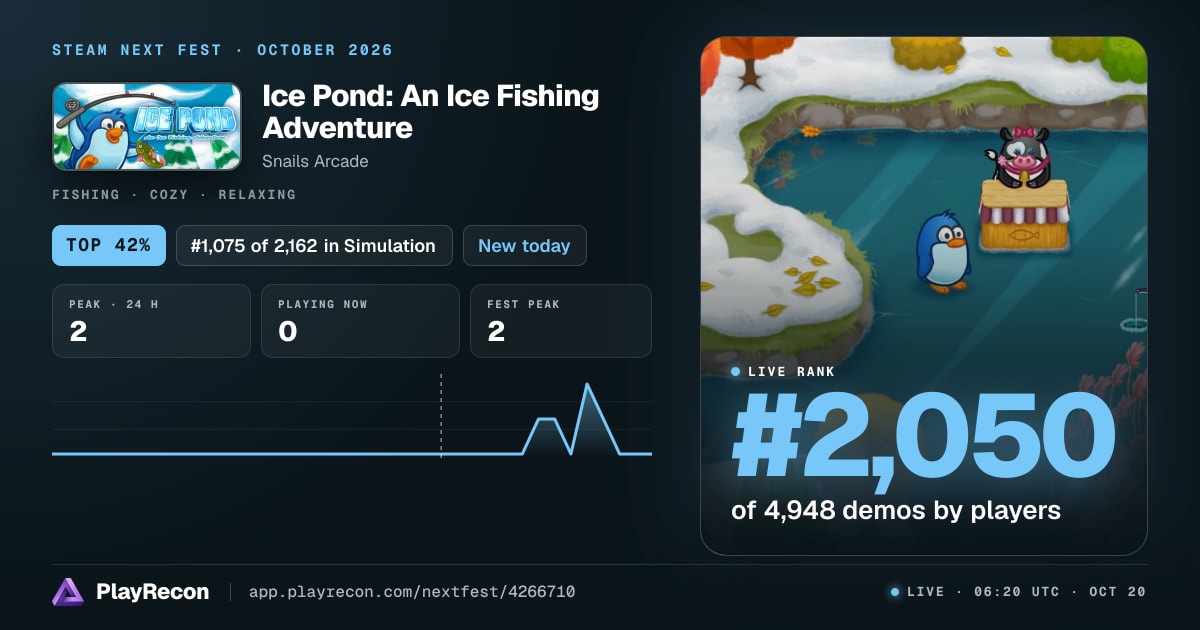 Ice Pond: An Ice Fishing Adventure allo Steam Next Fest