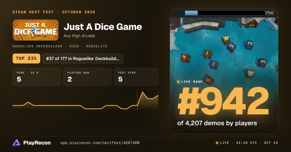 Just A Dice Game in Steam Next Fest