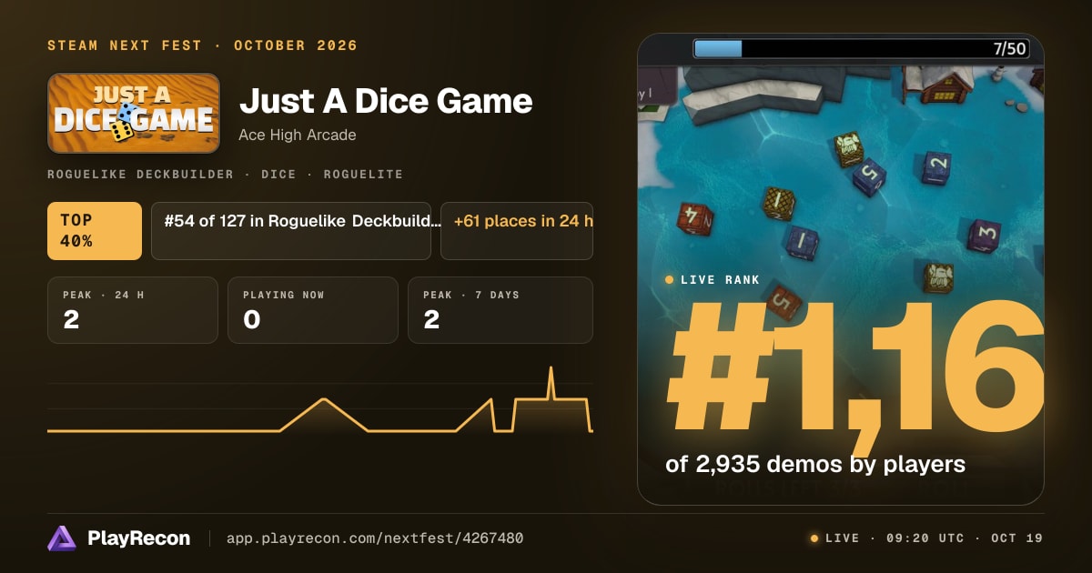 Just A Dice Game на Steam Next Fest