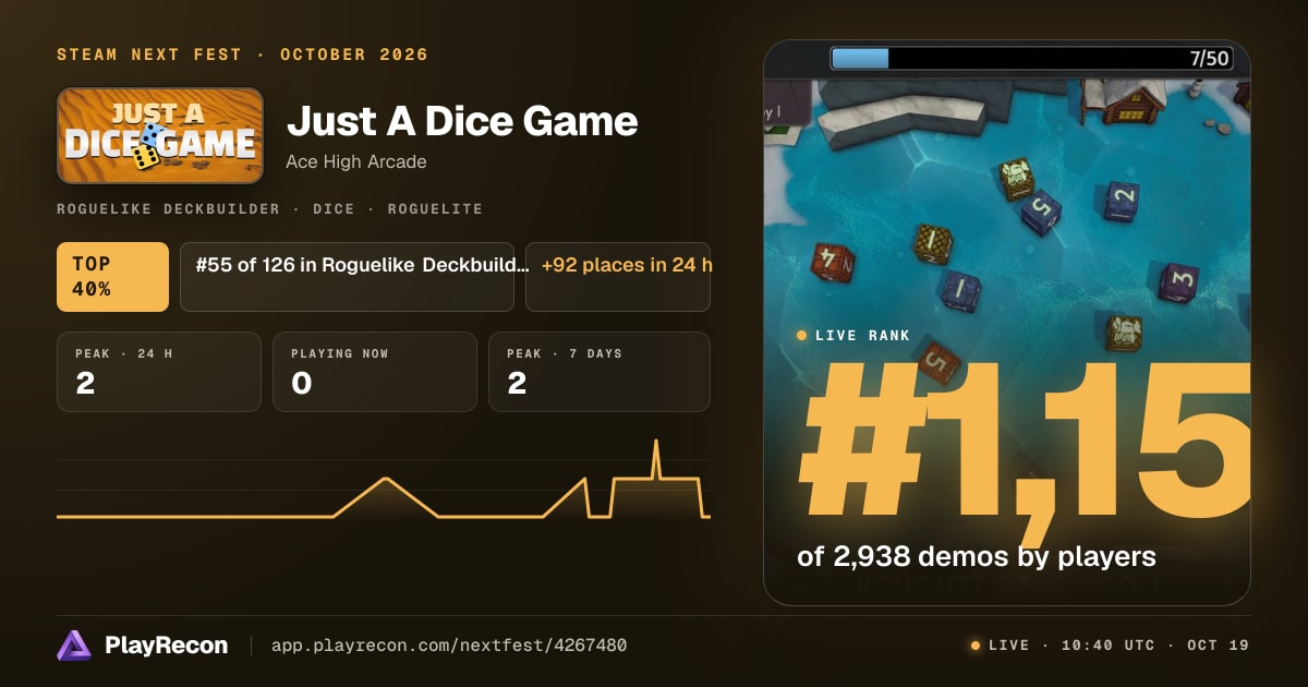 Just A Dice Game allo Steam Next Fest