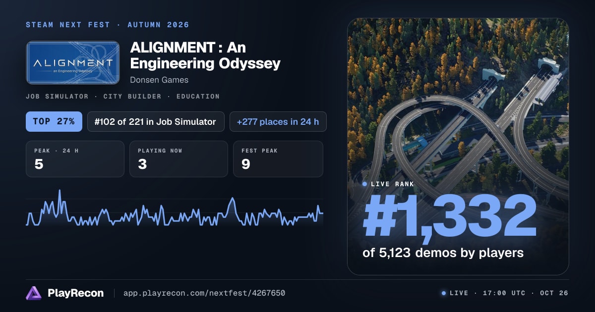 ALIGNMENT : An Engineering Odyssey allo Steam Next Fest