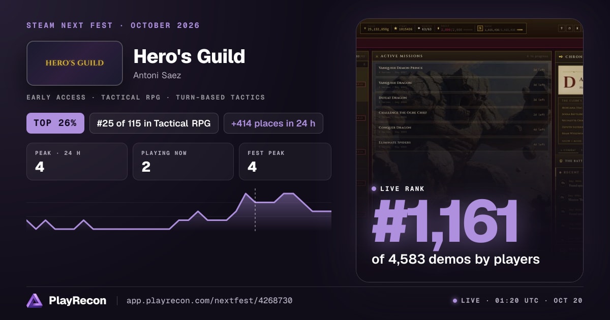 Hero's Guild на Steam Next Fest