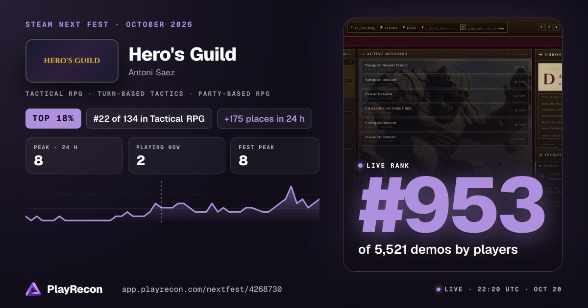 Hero's Guild allo Steam Next Fest