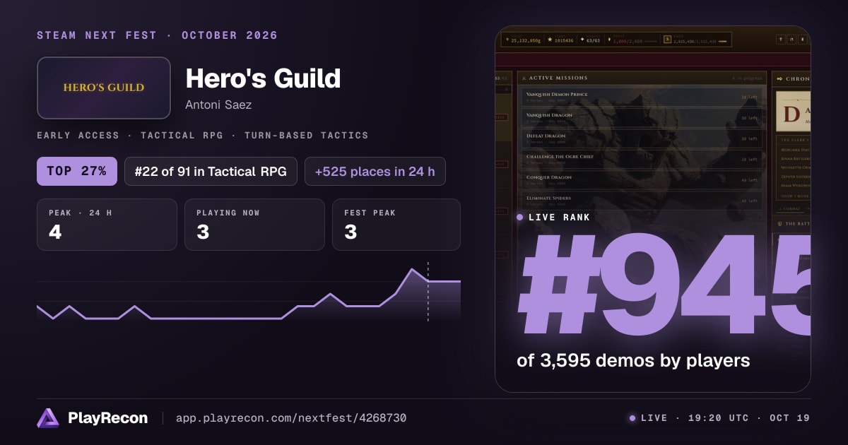 Hero's Guild en el Steam Next Fest