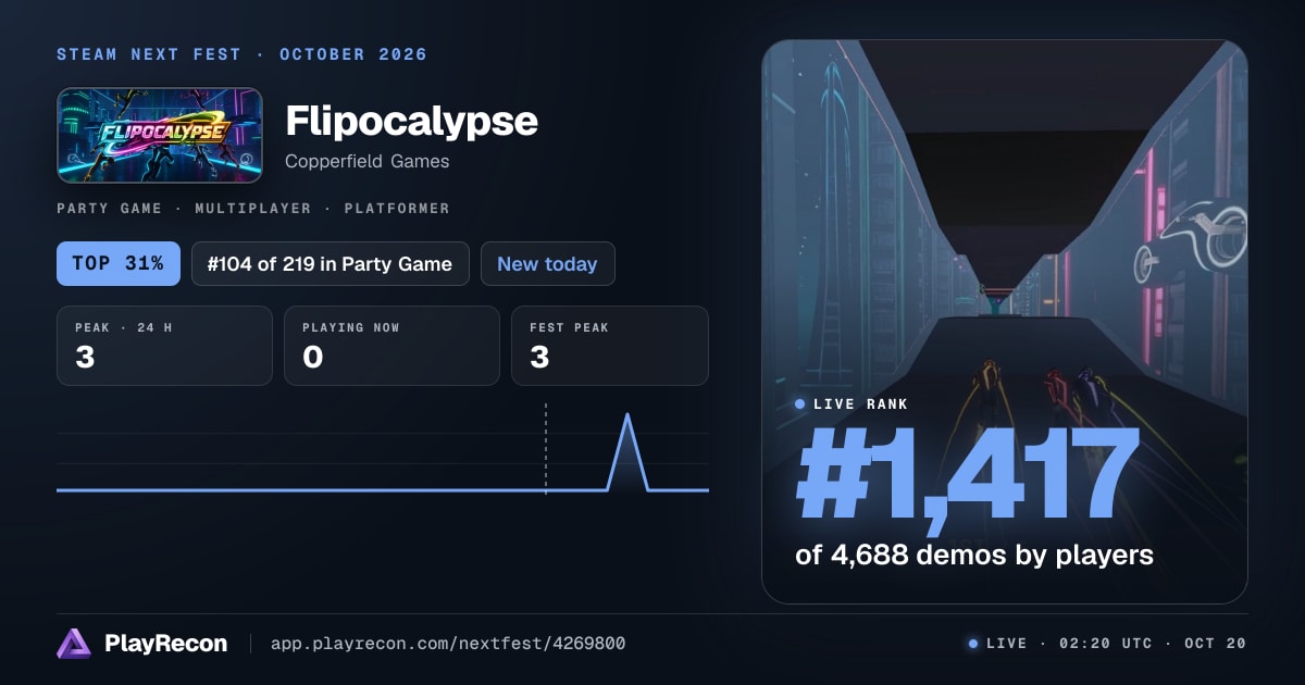 Flipocalypse au Steam Next Fest