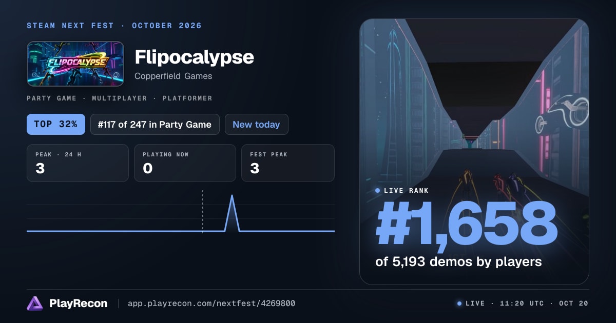 Flipocalypse im Steam Next Fest