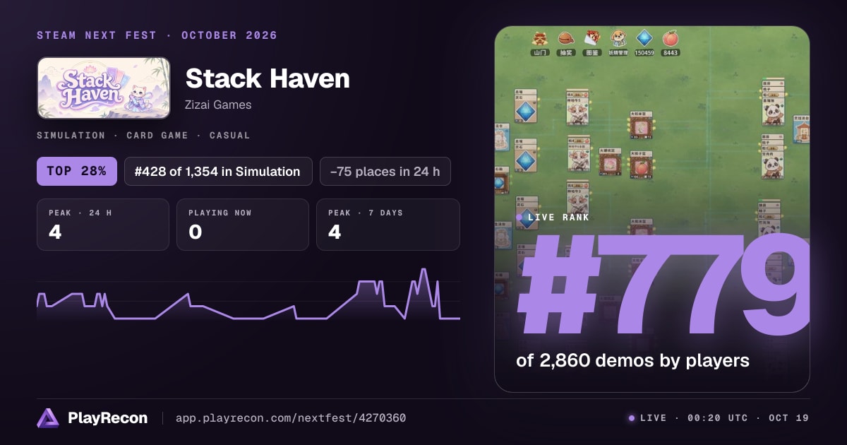 Stack Haven en el Steam Next Fest