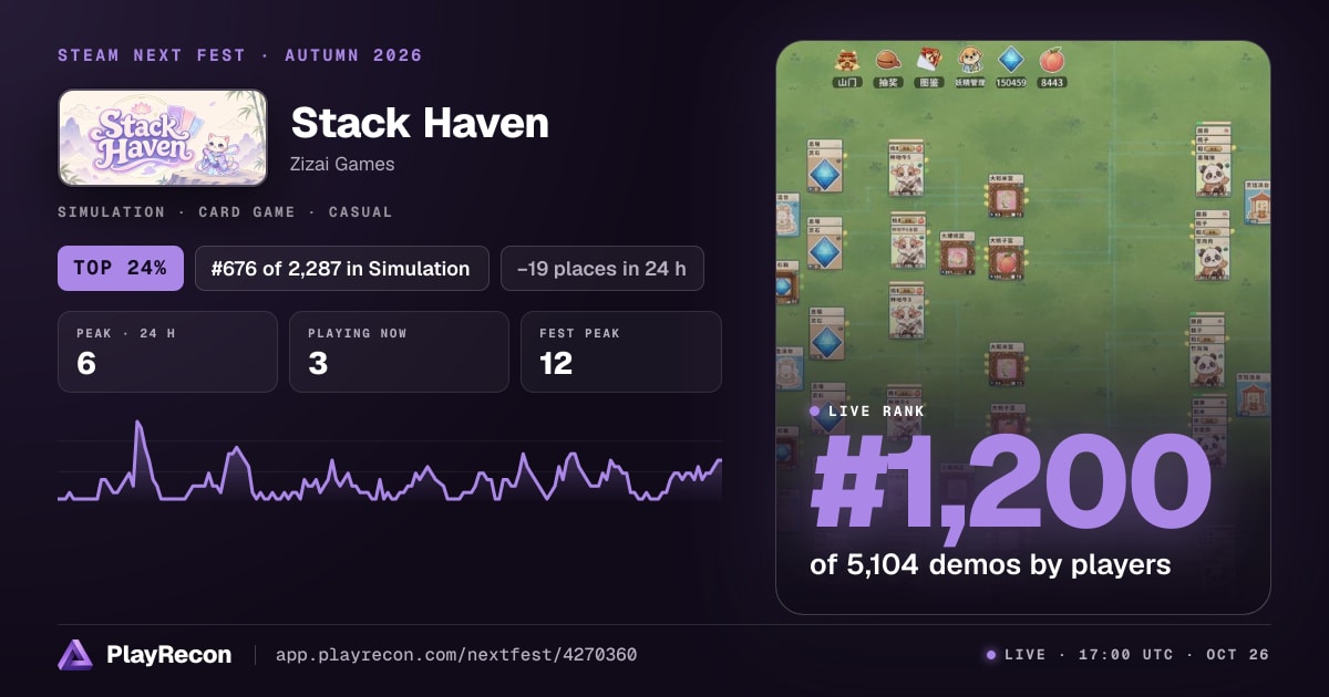 Stack Haven in Steam Next Fest