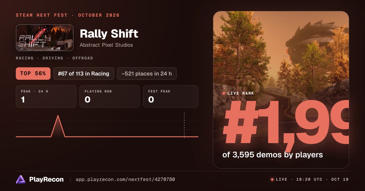 Rally Shift en el Steam Next Fest