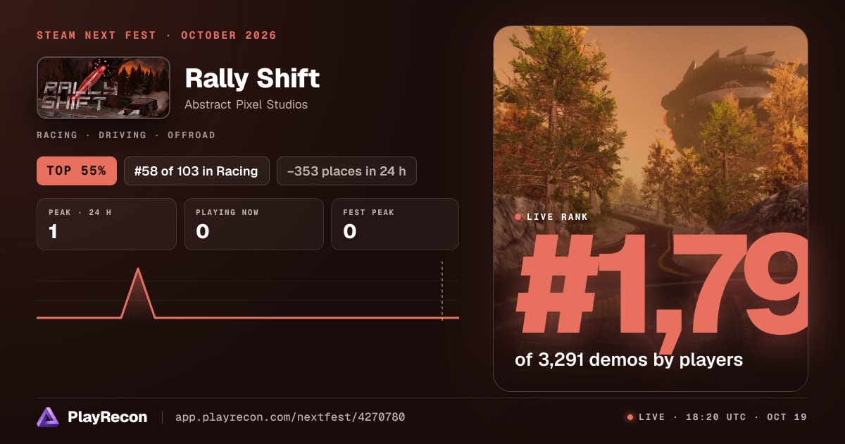 Rally Shift au Steam Next Fest