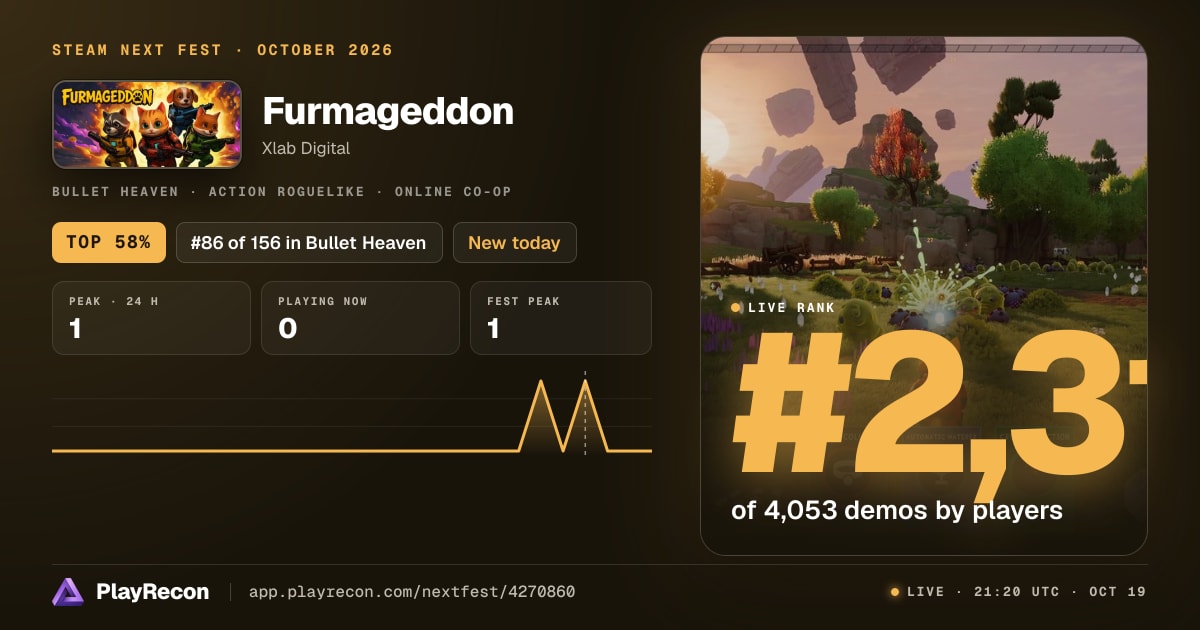 Furmageddon allo Steam Next Fest