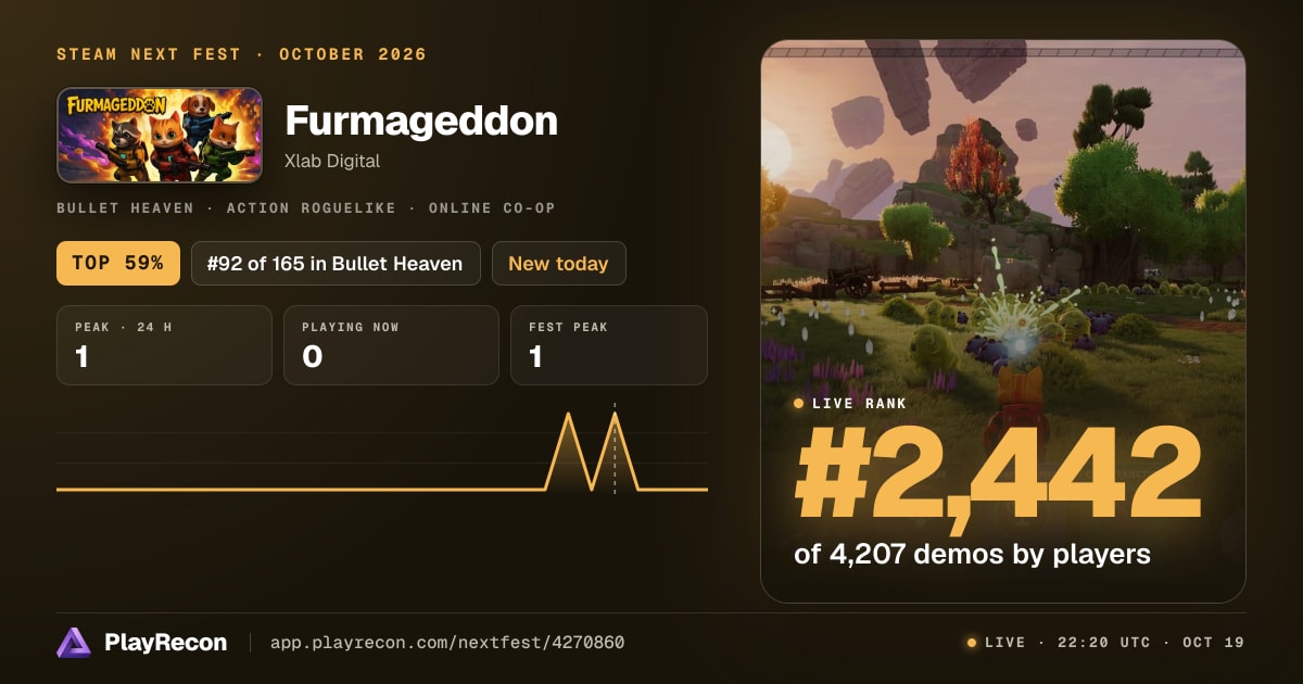 Furmageddon im Steam Next Fest