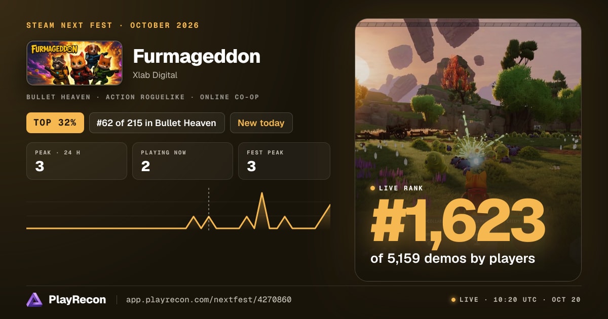 Furmageddon au Steam Next Fest