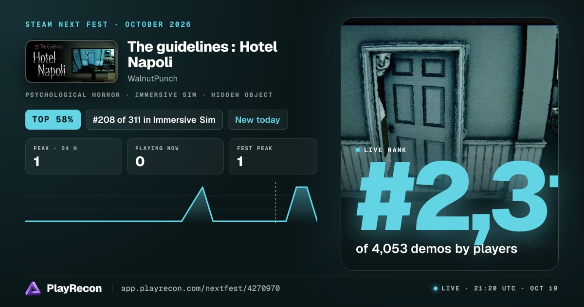 The guidelines : Hotel Napoli im Steam Next Fest