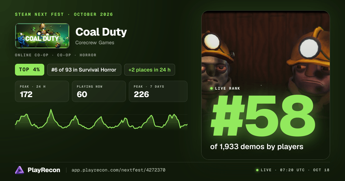 Coal Duty in Steam Next Fest