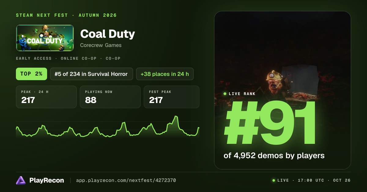 Coal Duty in Steam Next Fest
