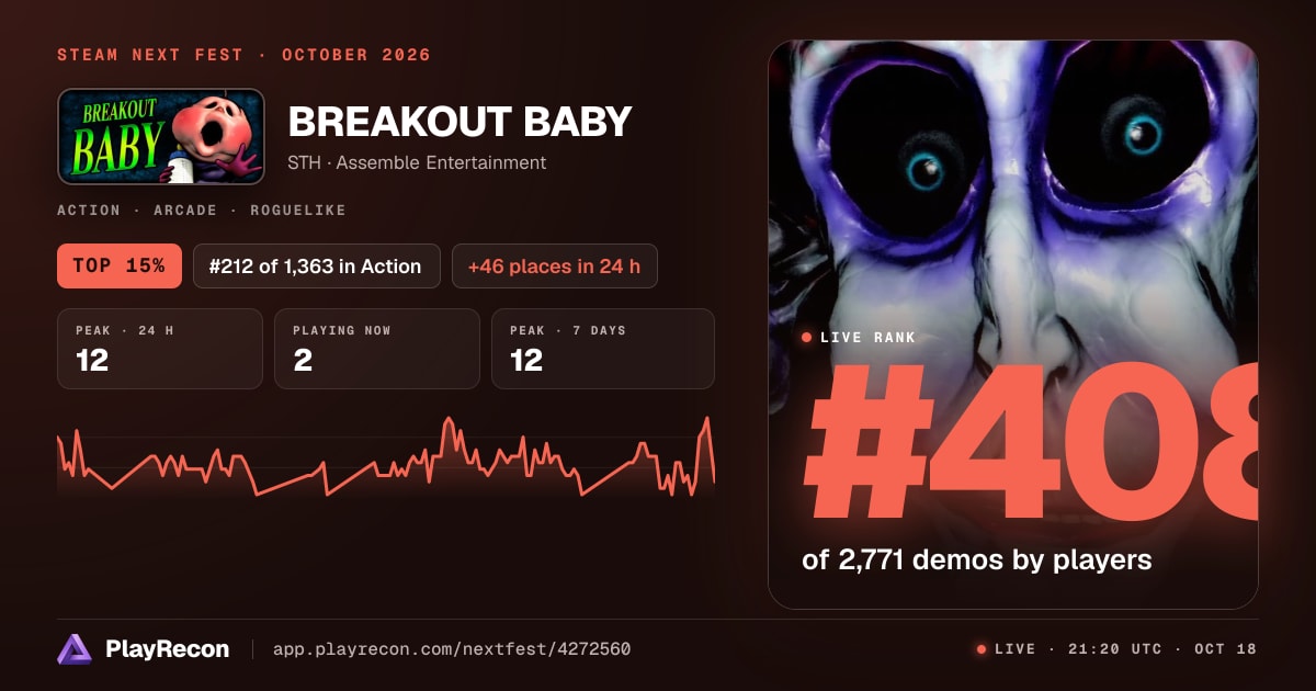BREAKOUT BABY au Steam Next Fest