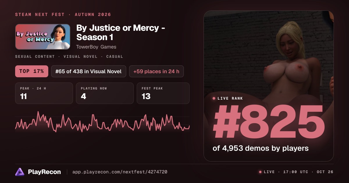 By Justice or Mercy - Season 1 im Steam Next Fest