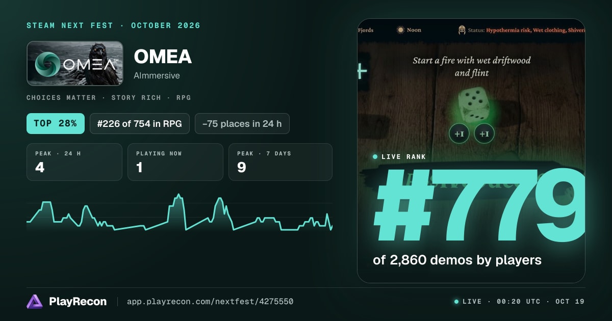 OMEA en el Steam Next Fest