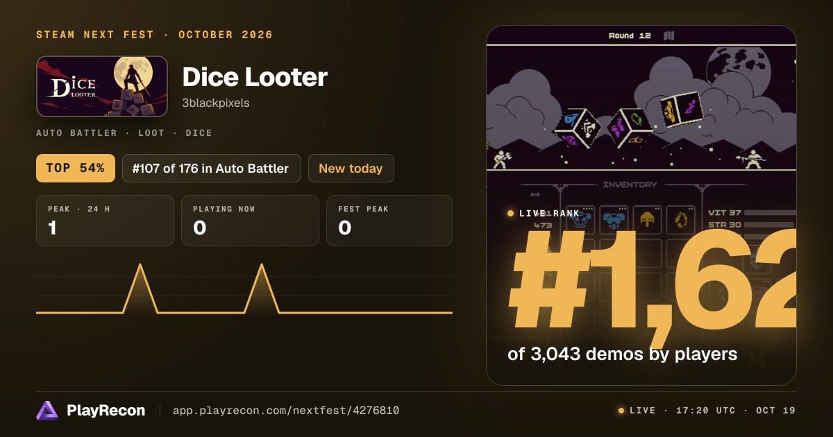 Dice Looter in Steam Next Fest