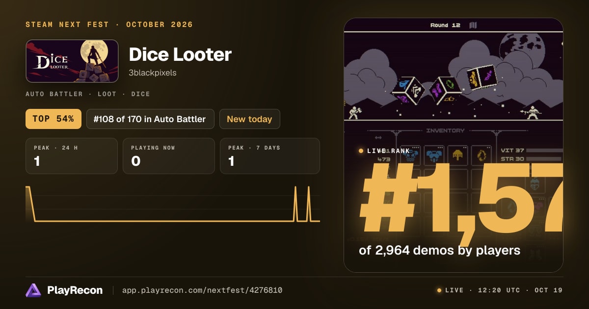 Dice Looter allo Steam Next Fest