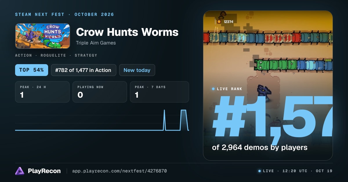 Crow Hunts Worms allo Steam Next Fest