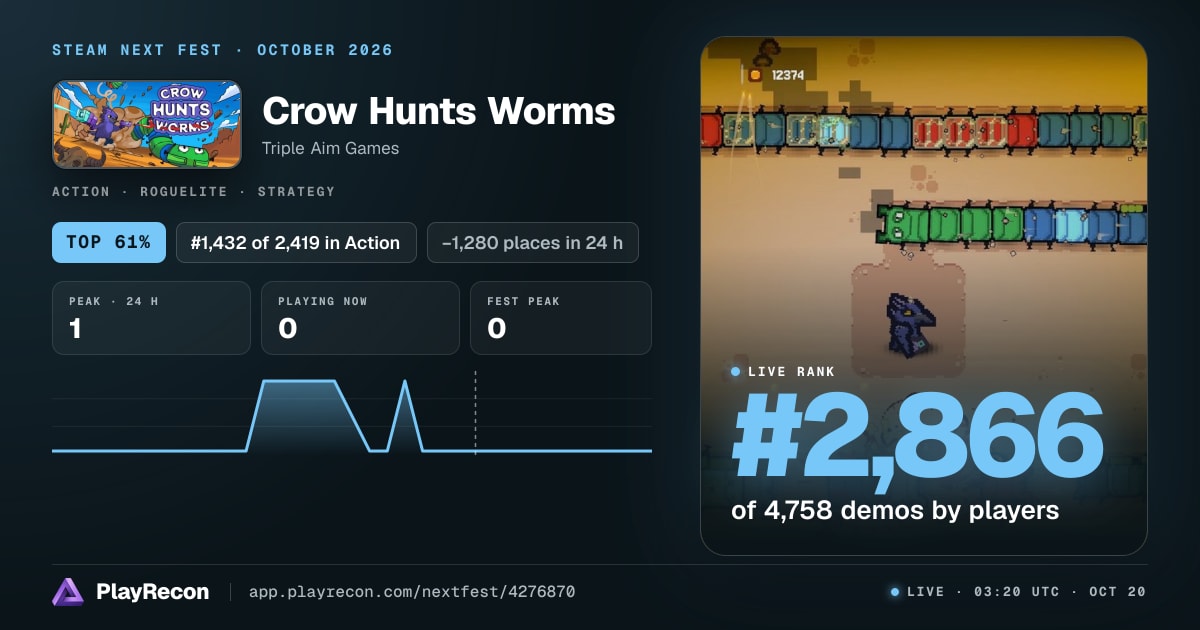 Crow Hunts Worms im Steam Next Fest